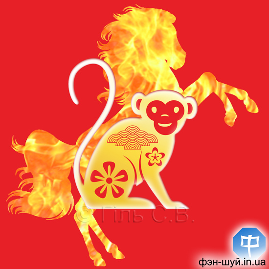 #гороскоп_обезьяна_2026 #рекомендации_обезьянам_2026 #обезьяны_в_год_огненной_лошади #обезьяна_в_год_красной_лошади #китайский_гороскоп_обезьян #восточный_гороскоп_обезьянам #рожденных_год_обезьяны #огненная_лошадь_обезьяне #обезьяна_в_год_лошади #обезьяна_профессионализм_коллектив_2026