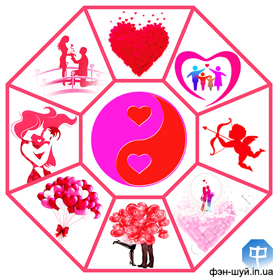 FengShui-svyatogo-Valentina-kuda-postavit-valentinku-chtobyi-sbyilos-zhelanie.jpg