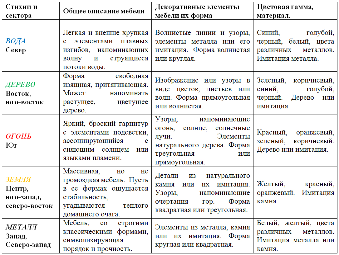 Как выбрать волосы для наращивания новые фото Как выбрать волосы для наращивания новые фото