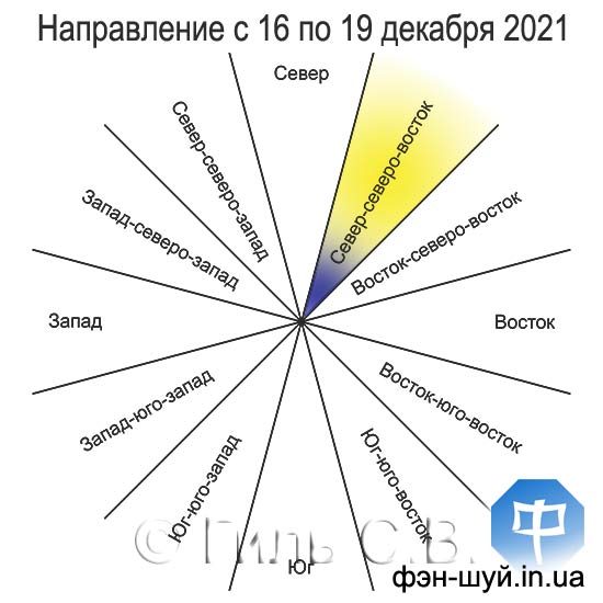 #_ #_ #_ #_ #_ #_ #_ #2_5_ #_ #_