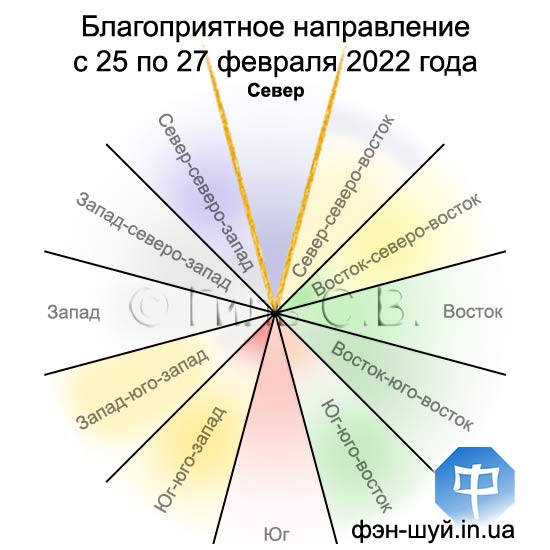 #__ #_ #_ #_ #_ #_ #_ #12_ #_