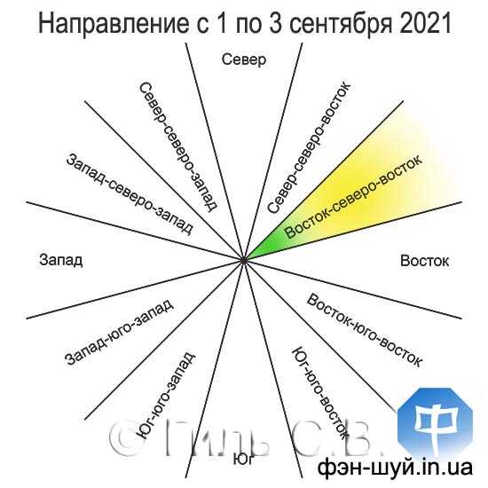 #__ #_ #_ #_ #_ #_ #_ #_ #_ #_