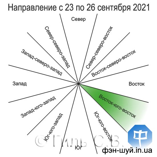 #__ #_ #__ #_ #_ #_ #_ #_ #_ #__