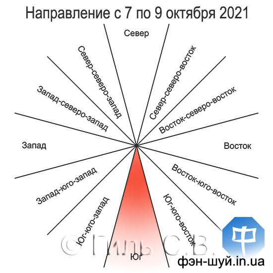 #__ #_ #_ #__ #_ #_ #_ #_ #_ #_