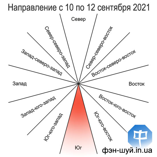 #__ #_ #_ #__ #_ #_ #_ #_ #_ #_