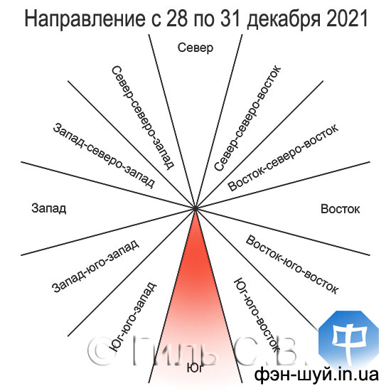 #__ #_ #_ #__ #_ #_ #_ #_ #_ #_