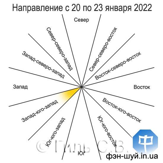 ##__ #_ #_ #_ #_ #_ #_ #12_ #__