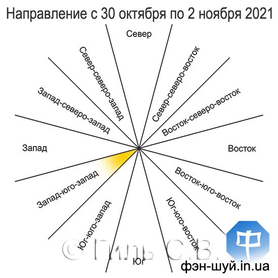 #__ #_ #_ #_ #_ #_ #_ #12_ #__