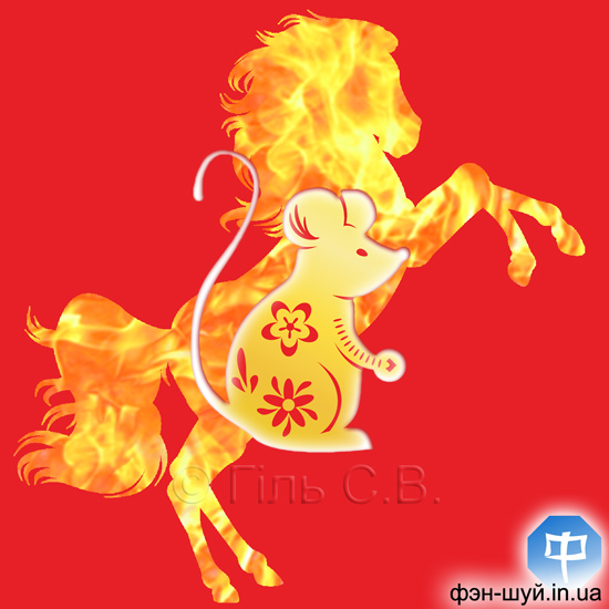 #гороскоп_крыса_2026 #рекомендации_мышь_2026 крыса_в_год_огненной_лошади #мышь_в_год_красной_лошади #китайский_гороскоп_крыса #восточный_гороскоп_крыса #рожденных_год_крысы #огненная_лошадь_крысе #лошадь_и_мышь #удача_крысы_2026