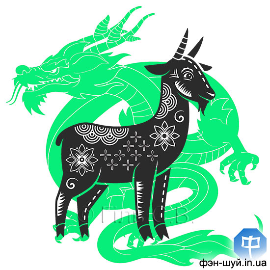 #ОвцаДревесногоДракона #КозеЗеленыйДракон #гороскопОвцы #восточныйгороскопОвцам #рожденныхгодКозы #ОвцегодДревесногоДракона #ОвцыуспехДракон