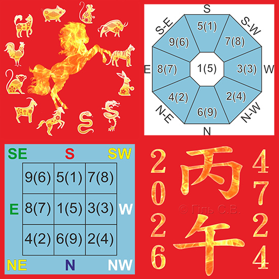 #китайский_гороскоп_огненной_лошади #точное_время_огненной_лошади #год_красной_лошади #гороскоп_год_красной_лошади #китайский_гороскоп_2026 #восточный_гороскоп #успех_красной_лошади #удача_огненной_лошади #все_знаки_зодиака #животные_китайского_календаря #китайский_прогноз_2026 #тайны_Огненной_Лошади #секреты_успеха_2026