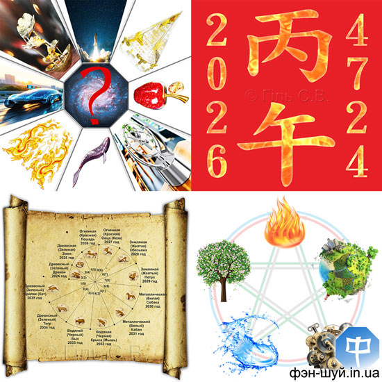 #правда_фэншуй #секреты_фэншуй #перевод_китайского #полезная_информация #интересно_новое #узнаете_тайну #открытие #китайский_календарь #легенда_фэншуй #символы_фэншуй #стихии #элементы #иероглифы_китайские