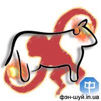 Стремясь к великим целям будущего, помните о мелочах настоящего!