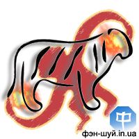 Будущее творит тот, кто сам принимает решения!