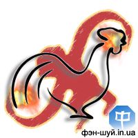 Всегда думайте о будущем, ведь оно начинается сейчас!