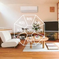 Kondicioner_feng-shui.jpg