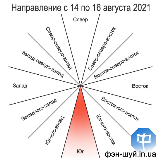 #__ #_ #_ #__ #_ #_ #_ #_ #_ #_