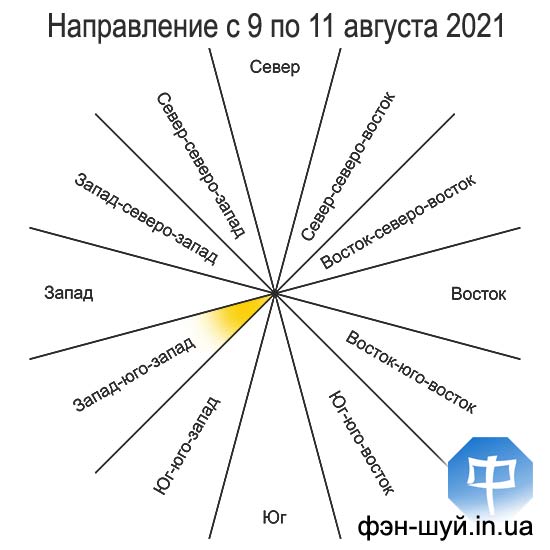 #__ #_ #_ #_ #_ #_ #_ #12_ #__