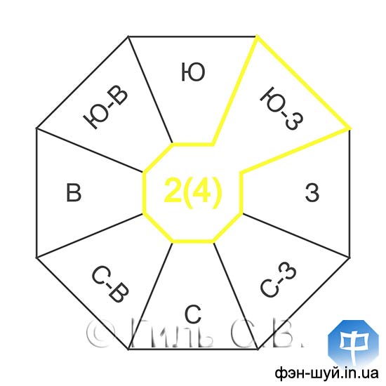 #__2 #___2 #_2__ #__2  #__ #__2_(4) #_2__ #2__2022_