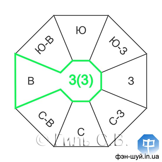 #__3  #___3  #_3__  #__3  #__  #__3_(5)  #_3__ #3__2022_