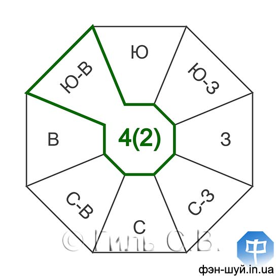 #__4  #___4  #_4__  #__4  #__  #__4_(5)  #_4__ #4__2022_