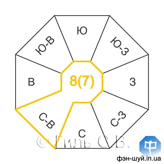 #__8 #___8 #_8__ #__8 #__ #__8 #_8__ #8__2022_