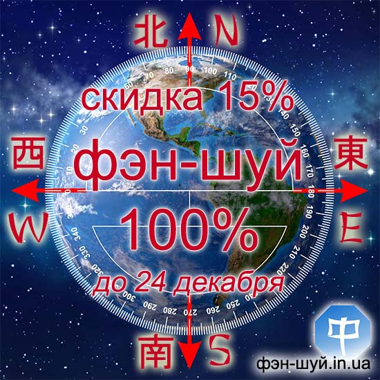 #_ #__ #_15%_ #_ #_