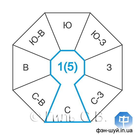 #__1  #___1  #_1__  #__1  #__  #__1_(5)  #_1__ #1__2022_