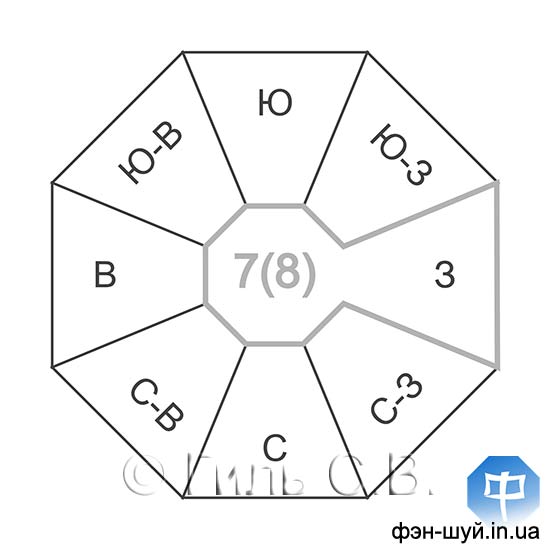 #__7  #___7  #_7__  #__7  #__  #__7_(5)  #_7__ #7__2022_
