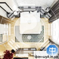 Фэн-шуй спальни следует начинать с выбора наиболее подходящей комнаты. Не всегда есть возможность выбрать идеальную комнату, но для этого и существует фэн-шуй. Если комната не отвечает всем требованиям, знания фэн-шуй помогут нам это исправить... расположение спальни фэн-шуй, спальня по фэншуй, дизайн спальни фен-шуй, феншуй кровати, как поставить кровать, где зеркало в спальне, люстра над кроватью, дверь в спальню, балка над кроватью, окно напротив кровати